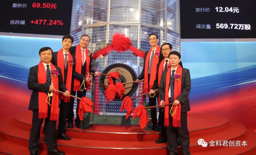 科創(chuàng)板敲鐘 天智航啟程