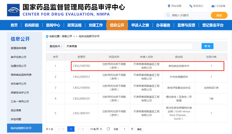 君創(chuàng)Portfolio| 干細(xì)胞新藥臨床獲批準(zhǔn)，漢氏聯(lián)合再迎新突破